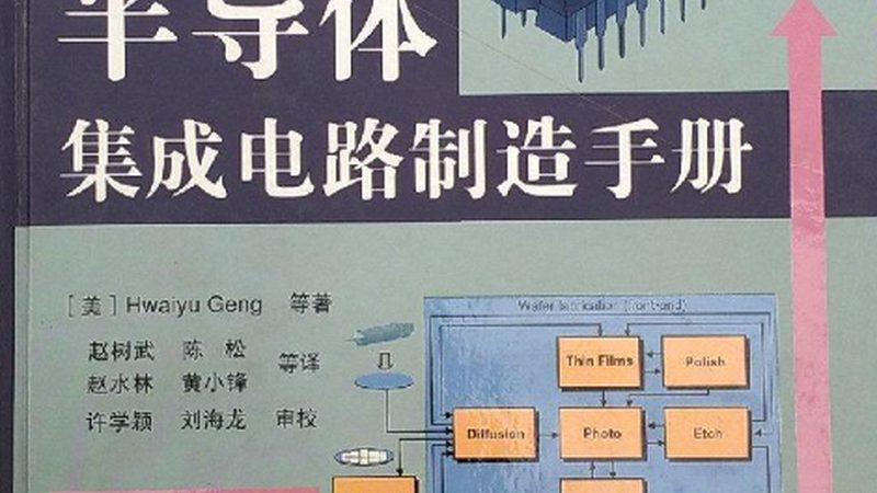 揭秘深圳封装测试流程：关键环节与核心技术