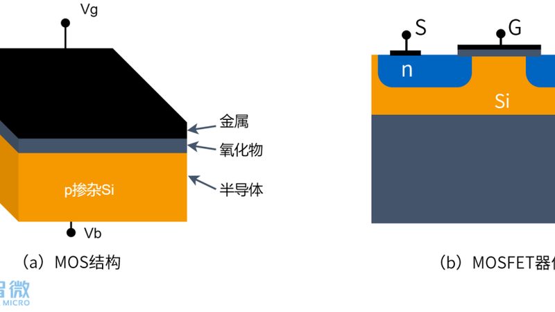 从安装到验收，半导体设备调试的隐性门槛在哪里